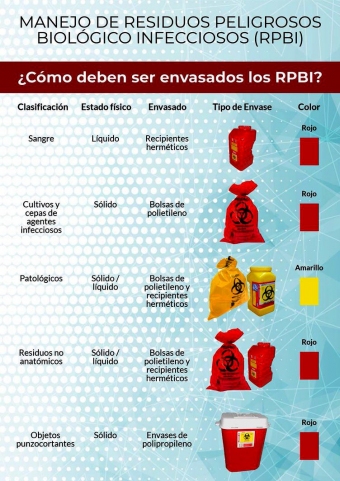 gallery/rpbi